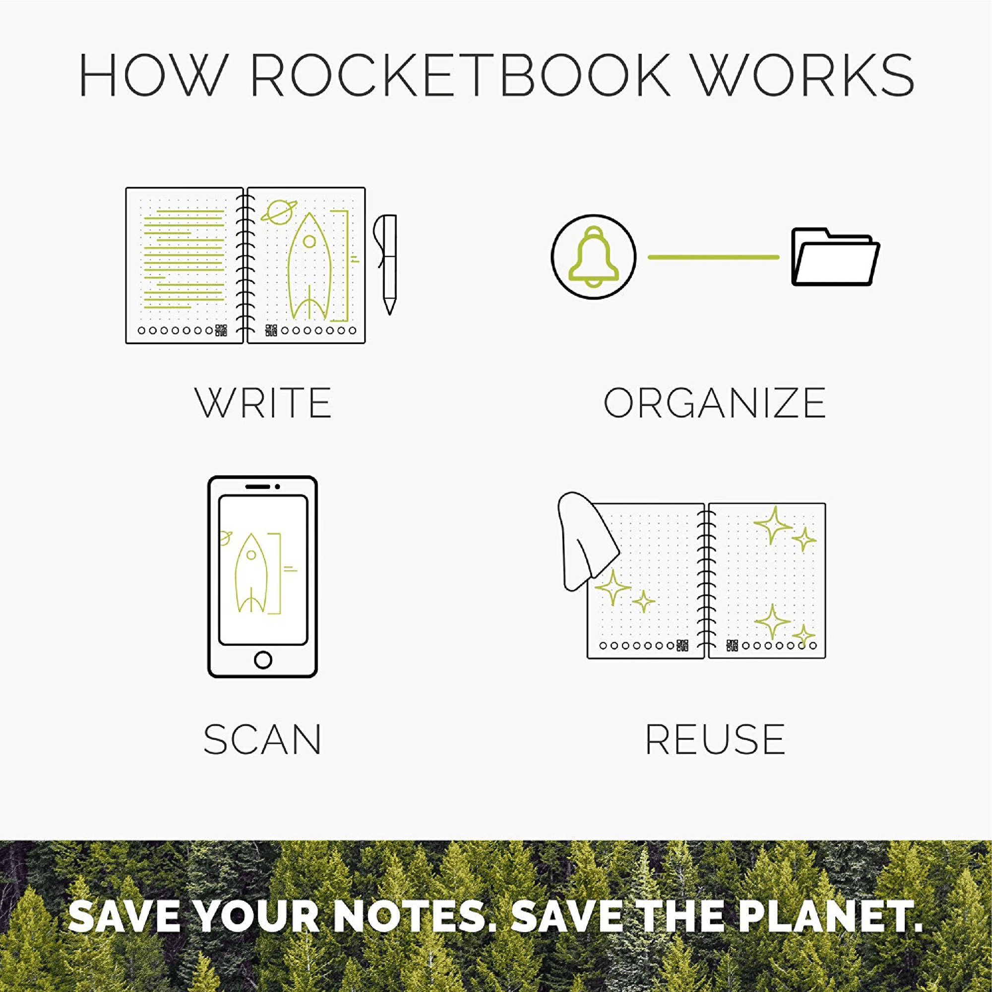 Rocketbook Mini