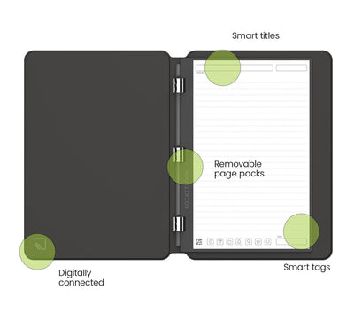 New Rocketbook Pro