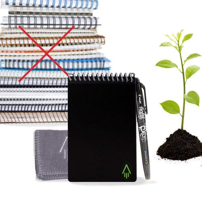 Rocketbook Mini